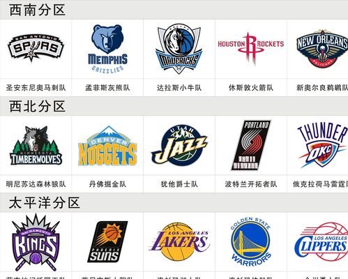 管理会形成 管理会形成